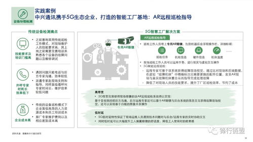 強(qiáng)強(qiáng)聯(lián)合，洞察未來 德勤與中興通訊發(fā)布《5G ICT行業(yè)趨勢白皮書》，聚焦數(shù)字內(nèi)容制作服務(wù)新紀(jì)元