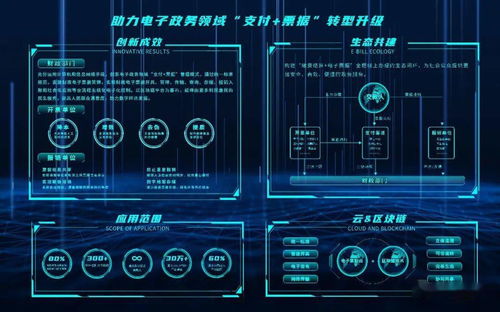 助力數字政府，服務社會公眾 多位網絡技術“幫手”齊上陣
